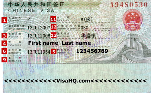 Care for actual visa to China